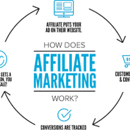Get The Most Out of Your Affiliate Program – Watch the Webinar